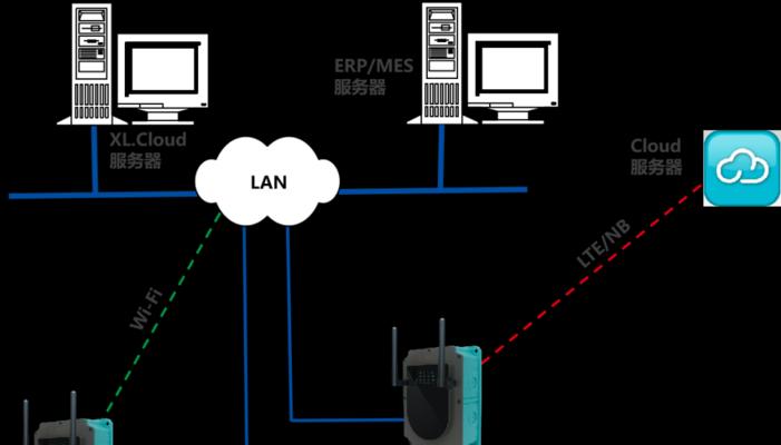 电子门系统网关线路怎么接？接线步骤和注意事项是什么？