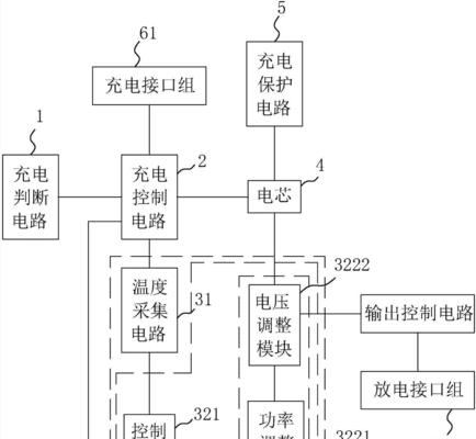 海伦市充电器维修电话是多少？维修服务的流程和费用如何？