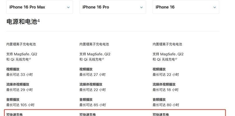 苹果11平板原装充电器是多少w？充电器功率对设备有何影响？