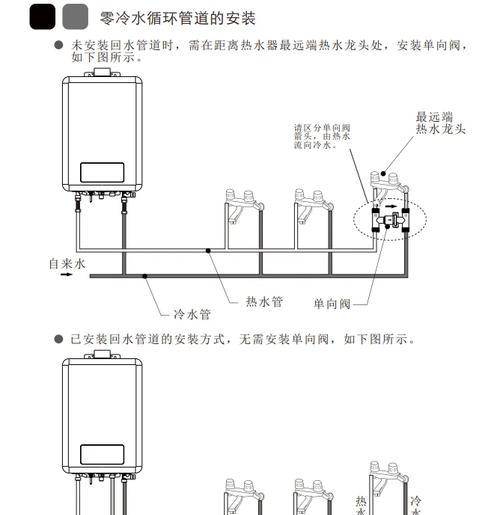 热水器配件钢管洒水器安装步骤是什么？
