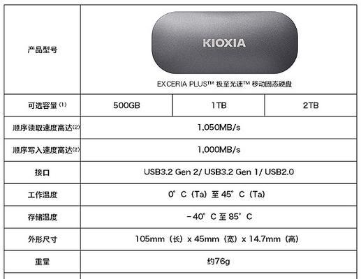 移动硬盘闪存颗粒如何清理？维护硬盘的正确方法是什么？