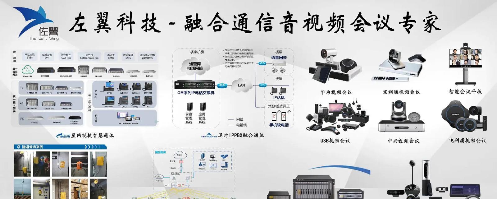 模拟外线接入网关如何设置？设置过程中有哪些要点？