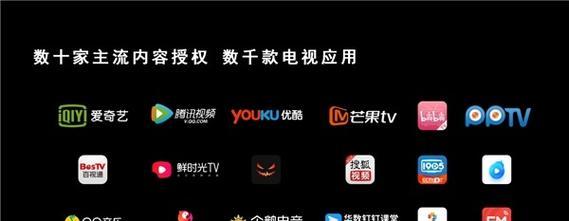 雷鸟电视与机顶盒连接常见问题及解决方法？
