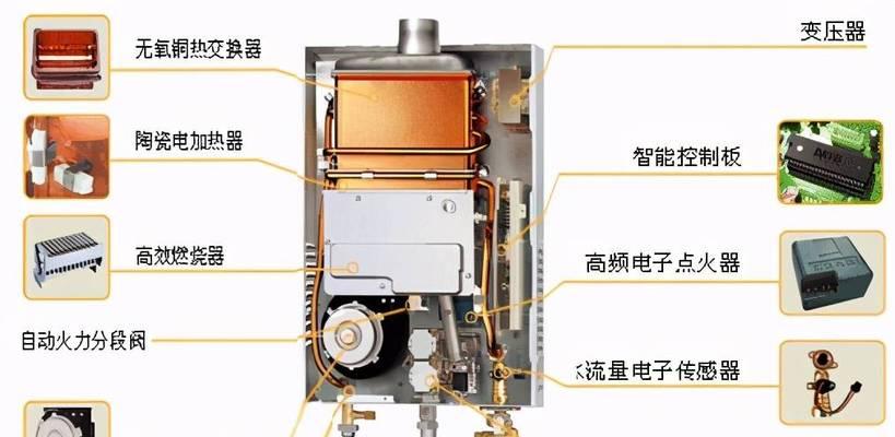 热水器膨胀阀出热水的原因是什么？