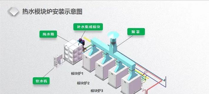 宾馆集体热水器安装流程是什么？