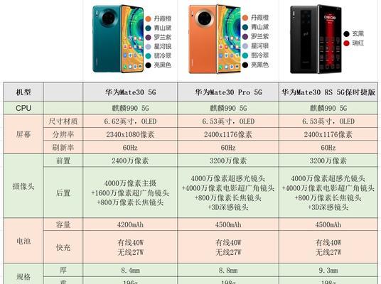 华为电脑双屏关闭单屏步骤是什么？