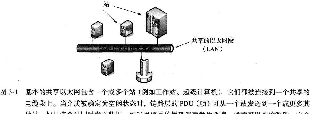 断网后以太网消失怎么办？恢复网络的步骤是什么？