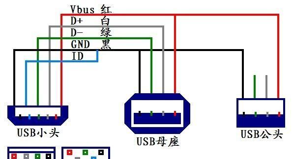 移动机顶盒电源线接法是什么？接线时的注意事项有哪些？
