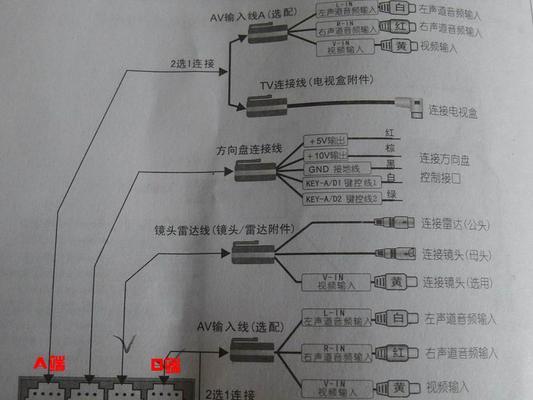 移动机顶盒电源线接法是什么？接线时的注意事项有哪些？