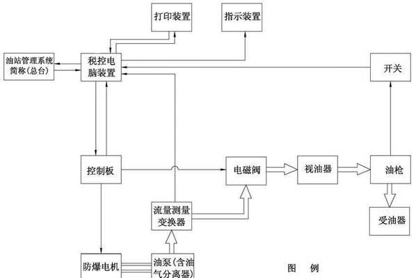 移动电源自吸泵原理是什么？工作原理如何？