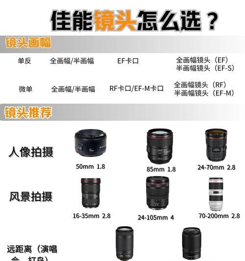 镜头不装相机如何实现光圈全开？操作步骤是怎样的？