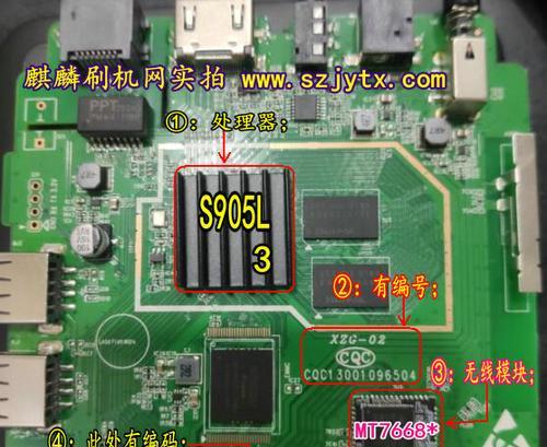 多全网通机顶盒连接的正确步骤是什么？