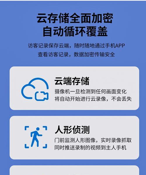 华为云外接摄像头使用方法是什么？