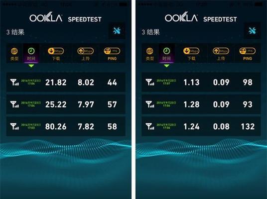 联通wifi信号强度如何调整？调整不当会有什么影响？