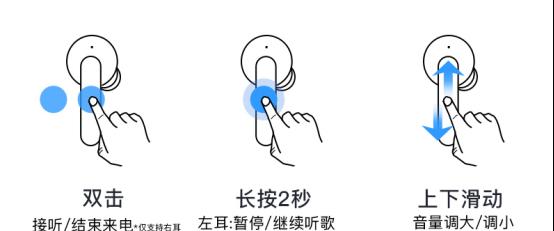 荣耀自带耳机线使用方法是什么？有哪些技巧？