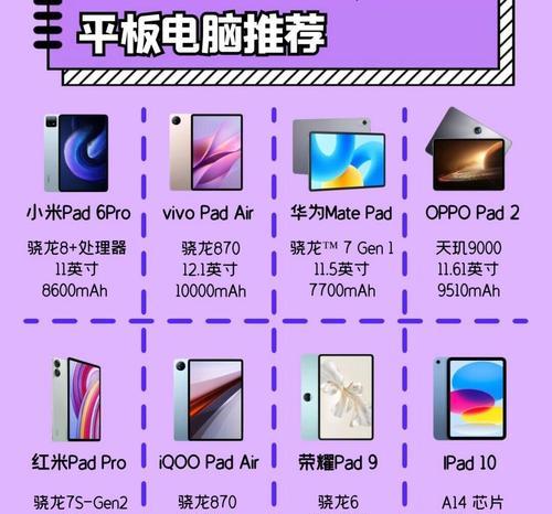 平板电脑二合一怎么挑选？挑选技巧有哪些？