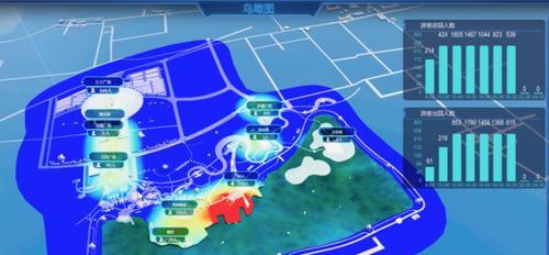 诺瓦3d多媒体服务器的功能特点是什么？