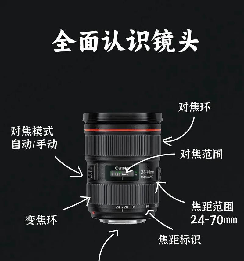 镜头一体相机拆解步骤是什么？