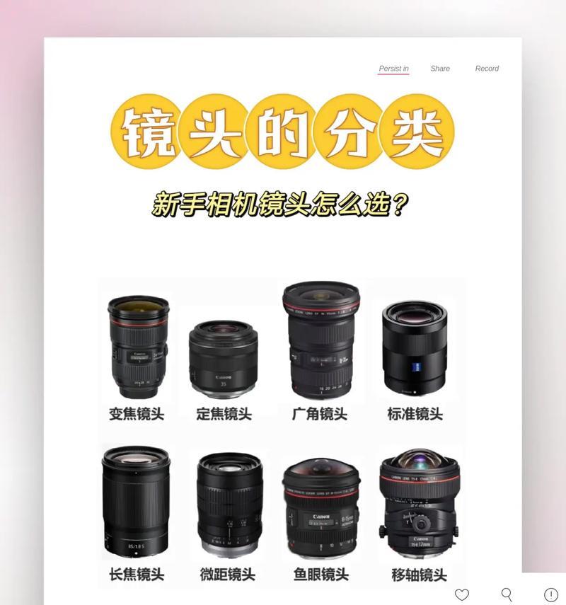 镜头一体相机拆解步骤是什么？