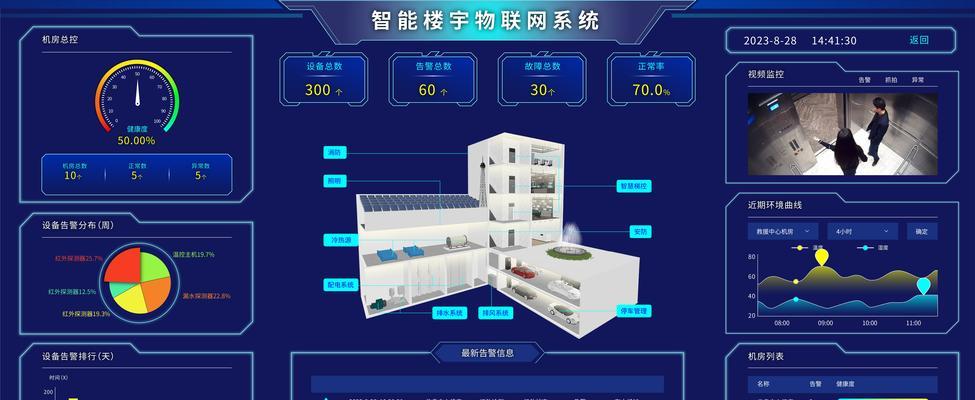 智能照明系统中网关模块有哪些功能？