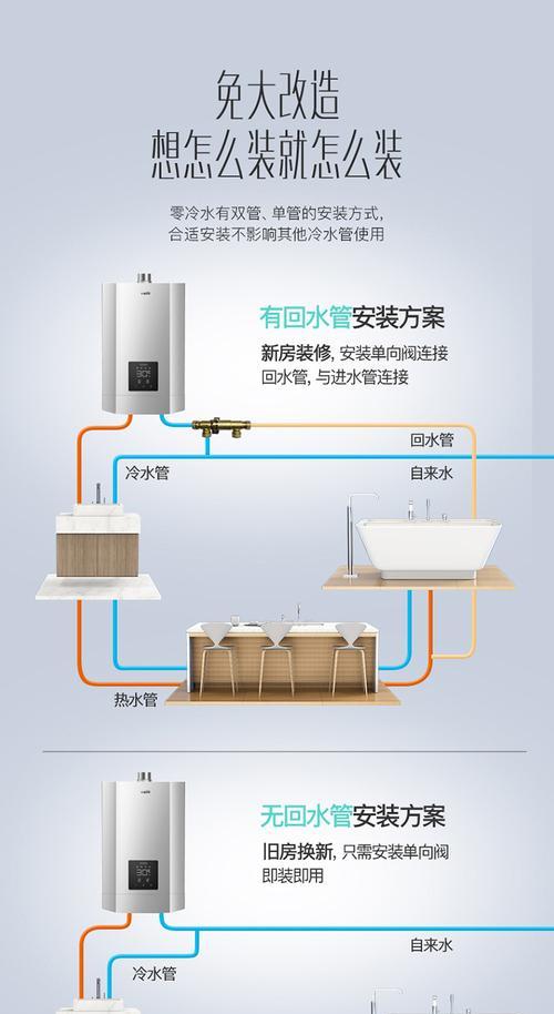 热水器大顶喷水时如何快速解决？