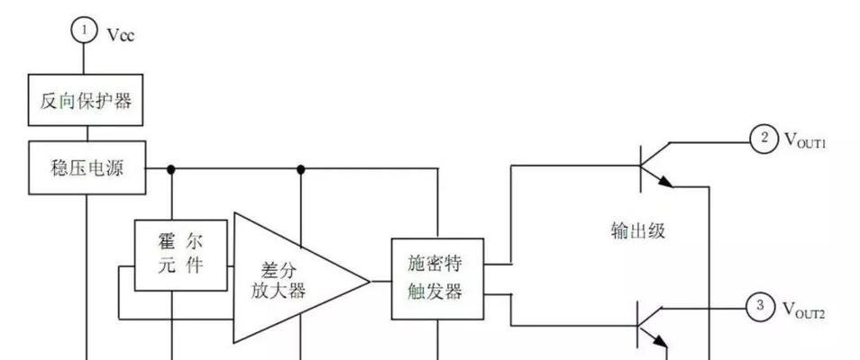 单线程服务器是什么？它的工作原理是什么？