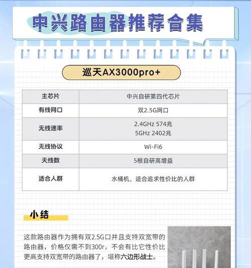 千兆路由器搭配普通网线会有什么影响？如何正确搭配路由器和网线？