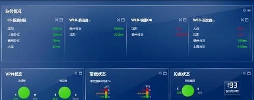 出口网关的性能和效果如何评估？