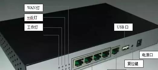 路由器故障灯的识别方法有哪些？