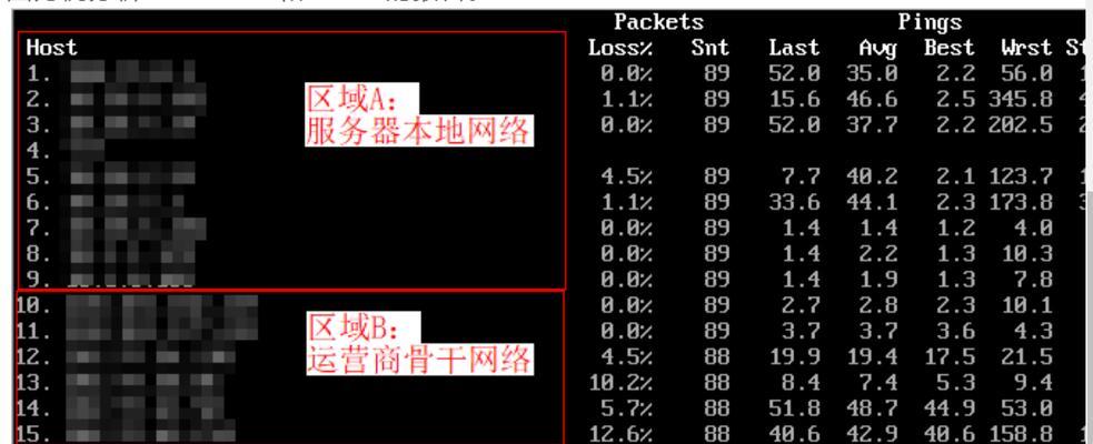 服务器网络延迟怎么看？延迟高时应如何优化？