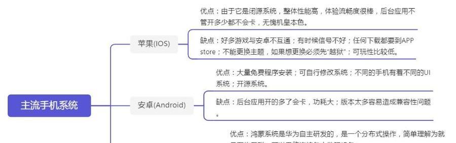 一加手机连接华为路由器的正确方法？