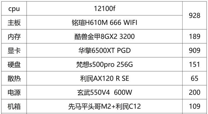 一千三预算买什么显卡电脑好？推荐型号有哪些？