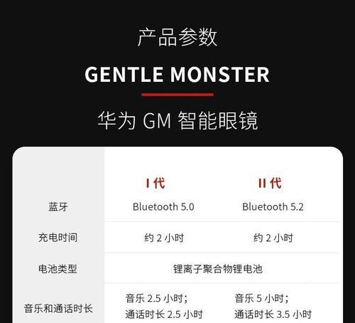 华为眼镜二代摘下后如何处理？