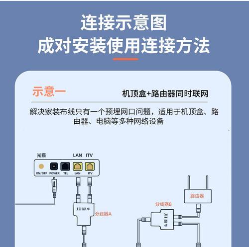 机顶盒第二个网口的使用方法是什么？