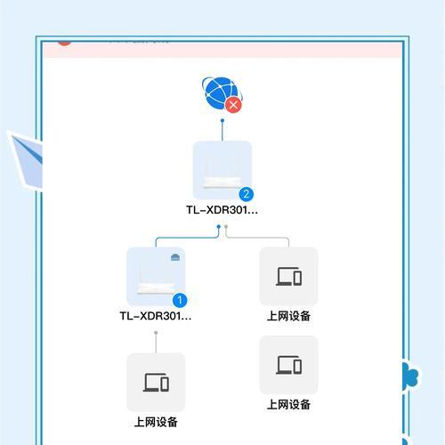家用电脑配置路由器步骤是什么？配置后网络如何？