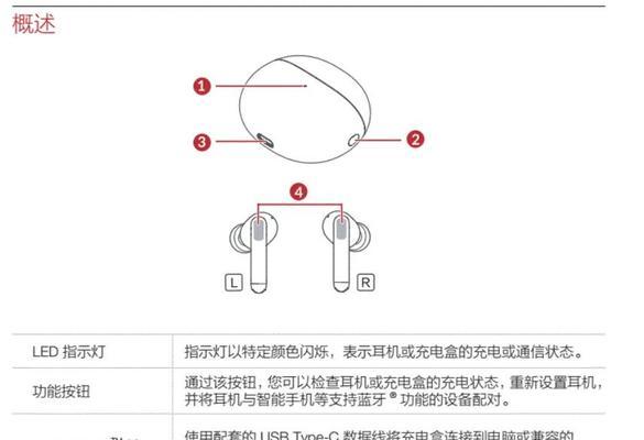小号耳机口蓝牙耳机怎么用？连接和使用技巧是什么？