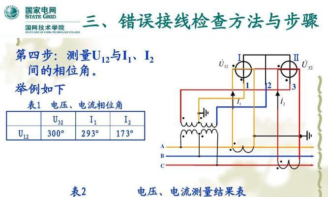 炸毛车低音炮接线方法是什么？接线错误会有哪些影响？