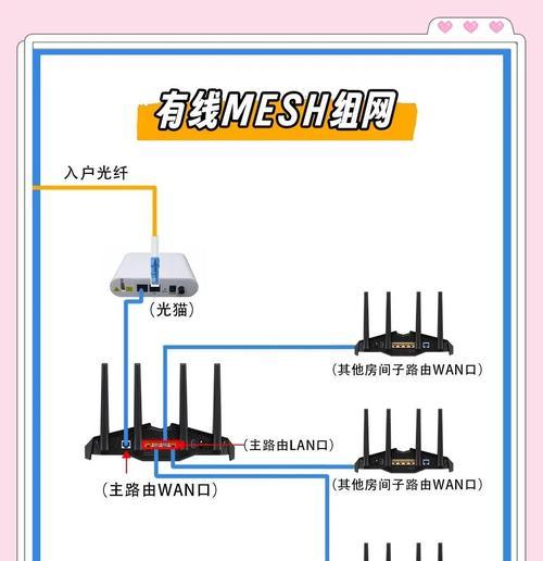 网络显示两个wifi的原因是什么？如何选择最佳信号？